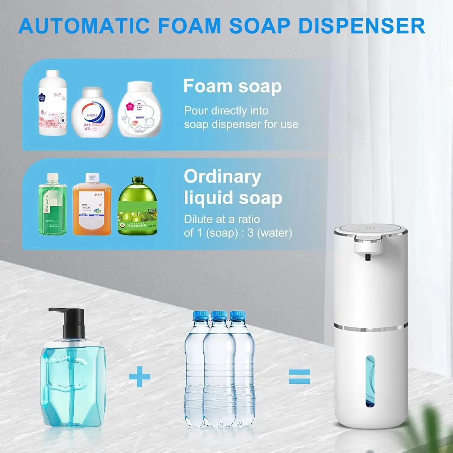 Velmora AutoFoam Pro™|Touch-Free Hygiene in Seconds.